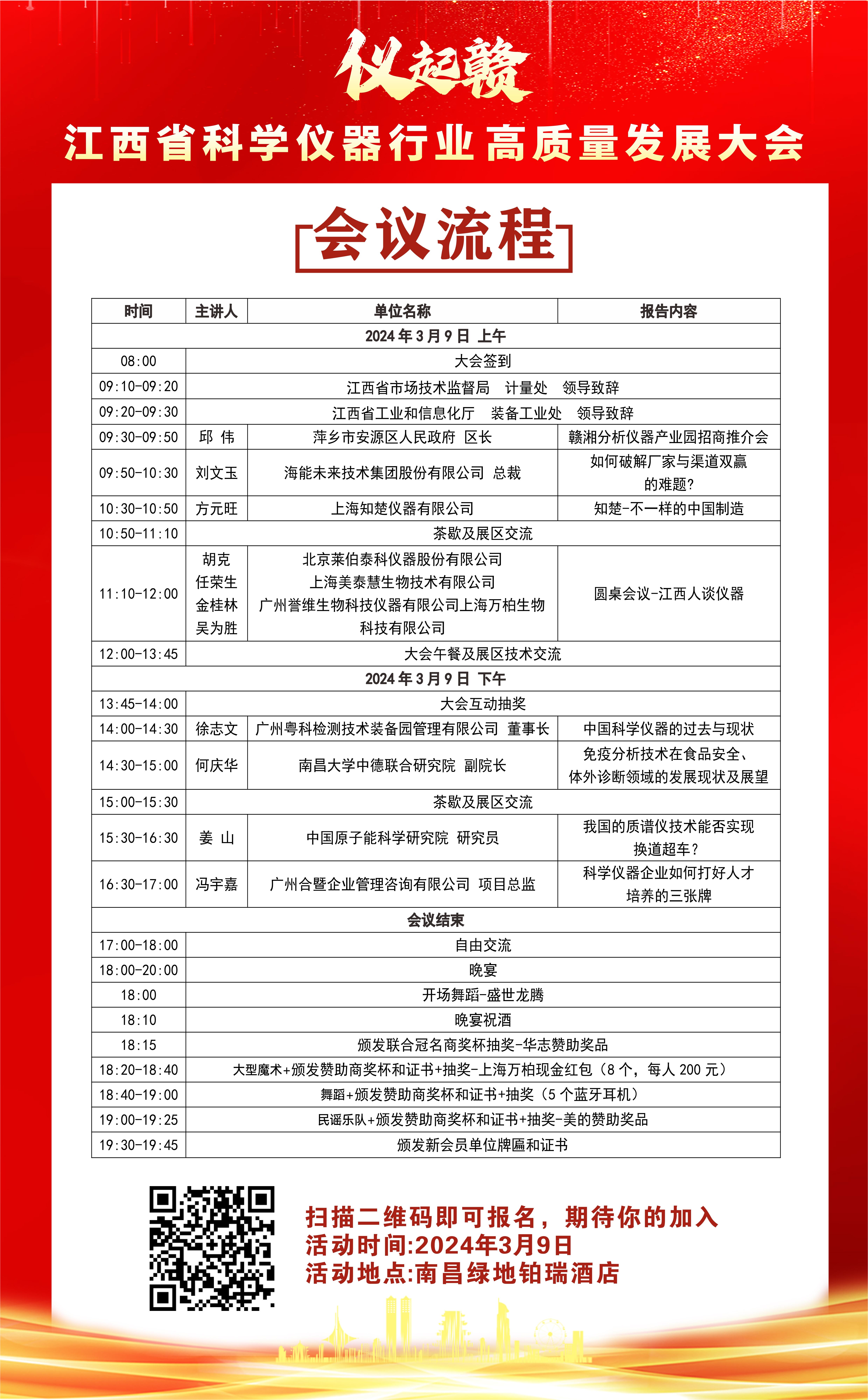 泰通邀請(qǐng)您參加2024年3月9日江西省科學儀器行業高(gāo)質量發展大(dà)會(huì)！